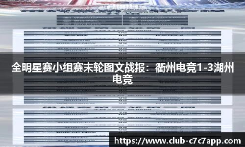 全明星赛小组赛末轮图文战报：衢州电竞1-3湖州电竞